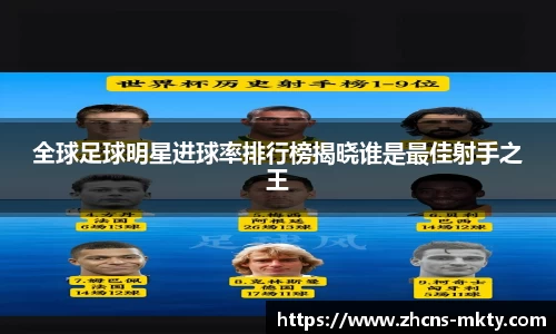 全球足球明星进球率排行榜揭晓谁是最佳射手之王