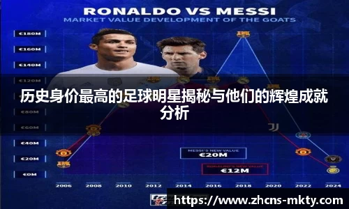 历史身价最高的足球明星揭秘与他们的辉煌成就分析